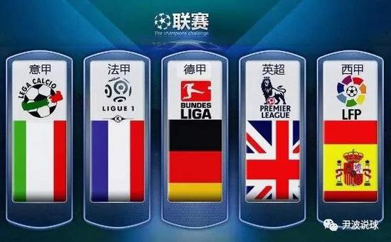 类似事件受